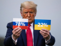 «Вам хватит 78% ДНР»: Трамп призвал Россию прекратить продвижение на Донбассе и заморозить фронт, - "Блокнот - Россия"