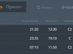 Самолет на Волгоград завернули в воздухе из-за закрытого аэропорта Гумрак, - «Блокнот Волгограда»