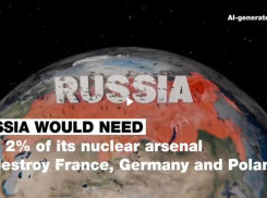 France 24: «Россия сожжет Европу в ядерном огне, потратив 2% усилий»