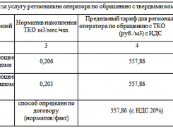 Почему с 1 января мы будем за дорого покупать услугу по вывозу мусора