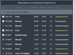 Задерживаются вылеты в Сочи: опасную ночь пережили жители Волгоградской области 