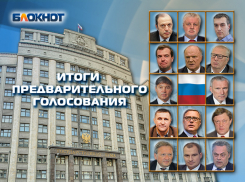 «Справедливая Россия» стала лидером по результатам голосования читателей «Блокнота Камышина»