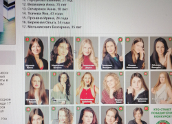 Депутат камышан в Госдуме Алексей Волоцков занялся камышинскими красавицами