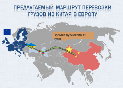 Волгоградская область через "перемычку" впишется в транспортный коридор Китай – Россия – Беларусь с выходом в Европу.