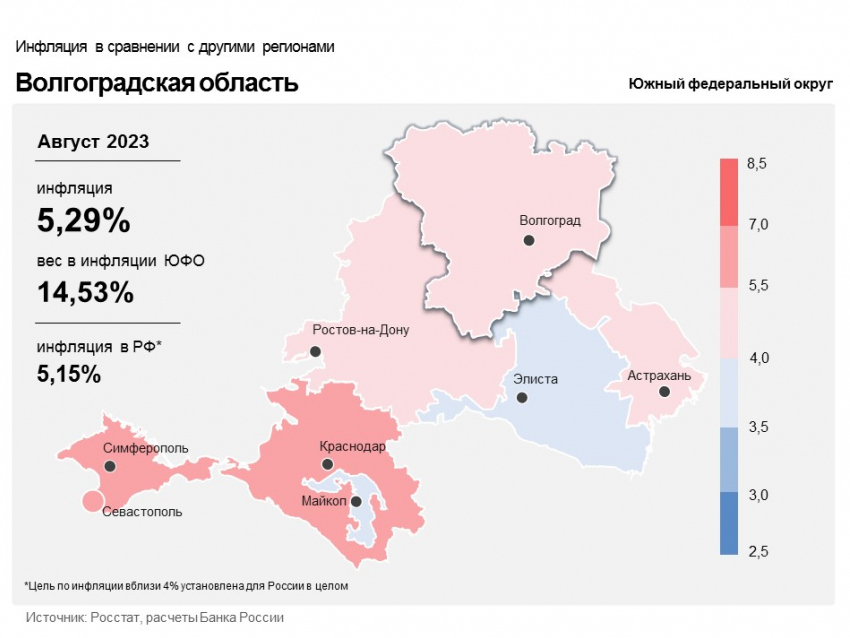 «Чем хуже регион развит, тем меньше там растут цены»: экономист объяснил инфляцию Волгоградской области 