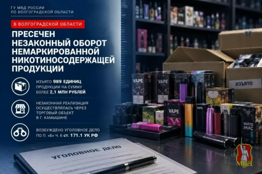 В Камышине у ИП полицейские изъяли немаркированной продукции на 2 млн