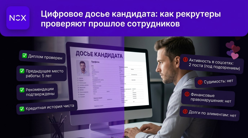 Кадровая безопасность: почему использование Нокс (NOX) стало отраслевым стандартом в HR-комплаенсе