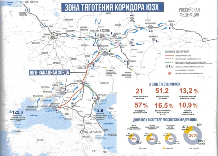 Платную скоростную трассу построят в Волгоградской области:  как фрагмент автобана из Тюмени к морю